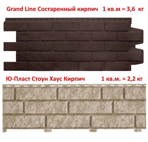 Вес панели Стоун Хаус и Grand Line